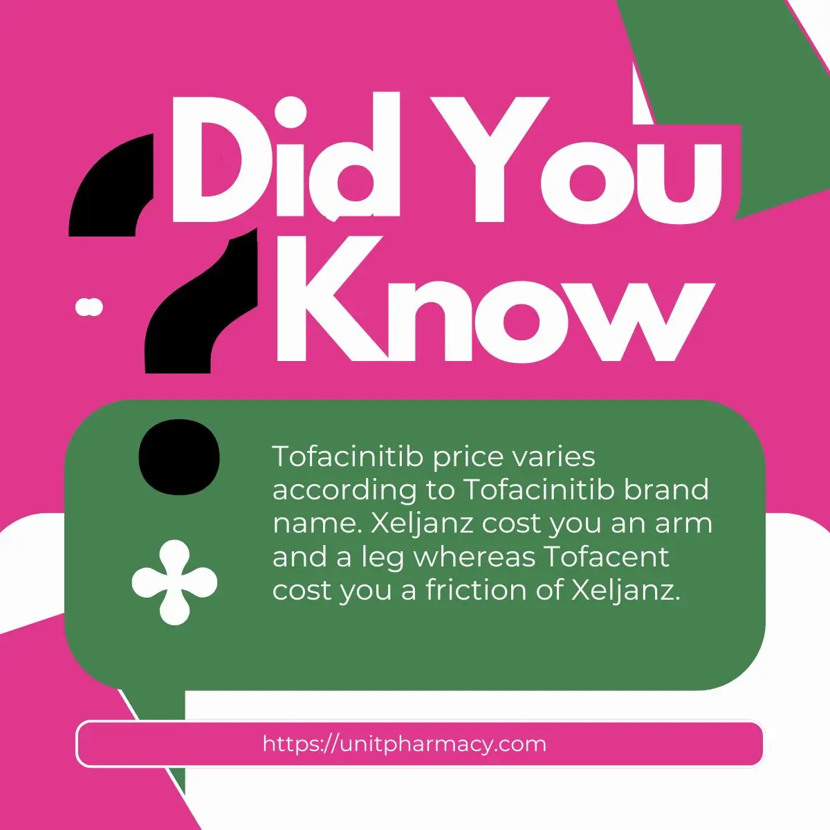 Tofacitinib Price