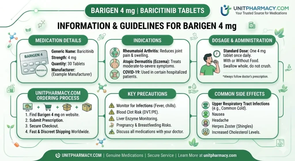 barigen 4 mg up