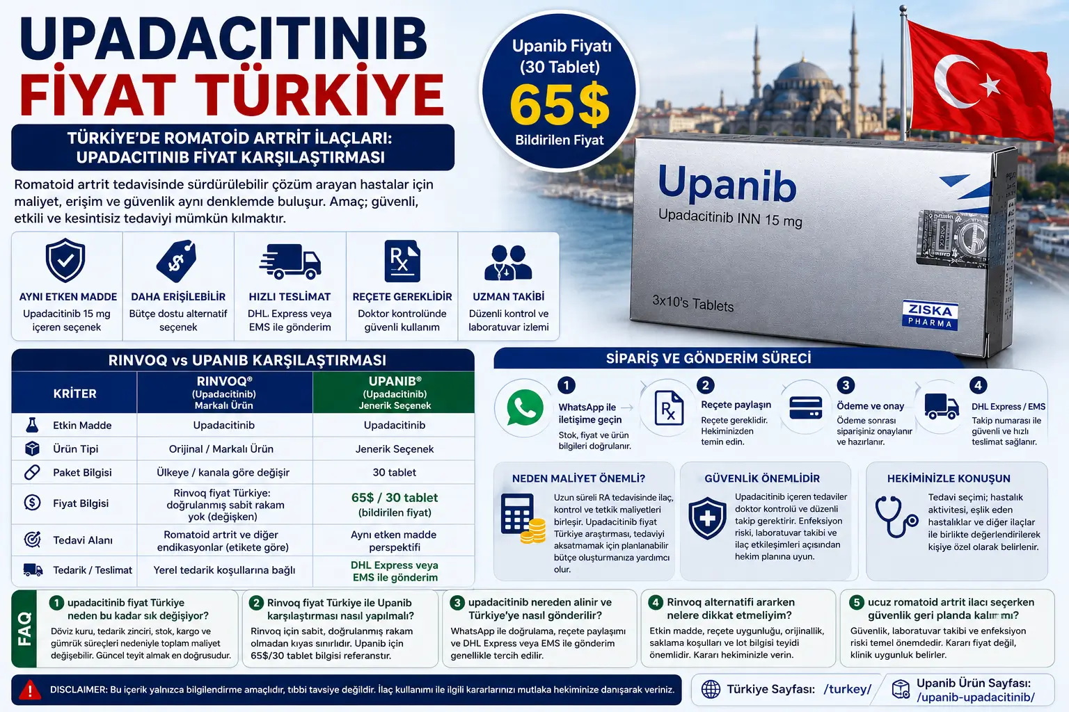 Upadacitinib Fiyat Turkiye Rehberi